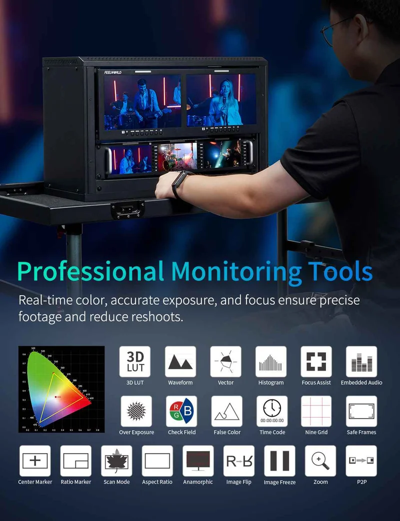 FEELWORLD D101 PLUS-H Dual 10.1 Zoll 4HE Rackmount Broadcast-Monitor 4K HDMI CVBS 1920x1200IPS