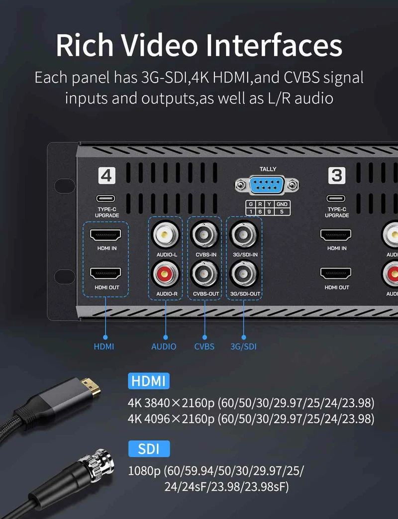FEELWORLD Q41 Quad 4.5 Zoll 2HE Rack-Monitor mit 3G-SDI, 4K-HDMI-AV-Ein- und -Ausgang
