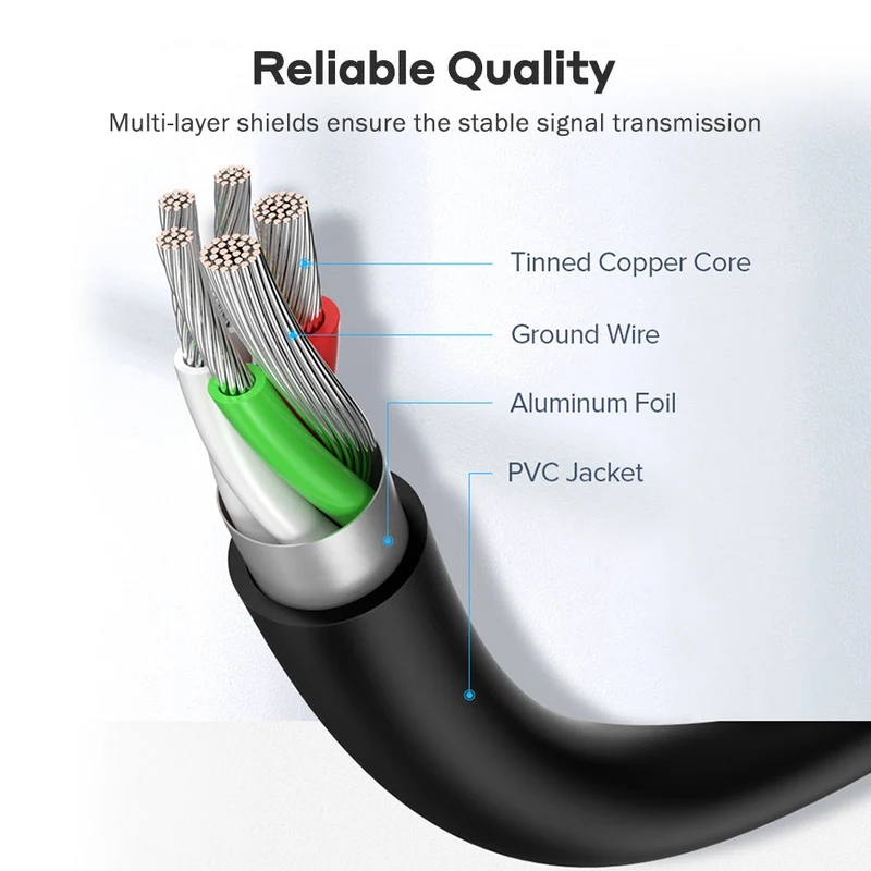 USB 3.1 Type C Cable Fast Charging USB C Auf USB C Kabel
