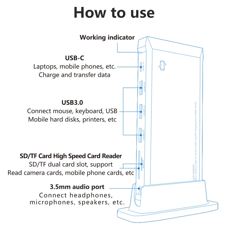 Usb C Hdmi Adapter Hub Dual HDMI Adapter Dockingstation