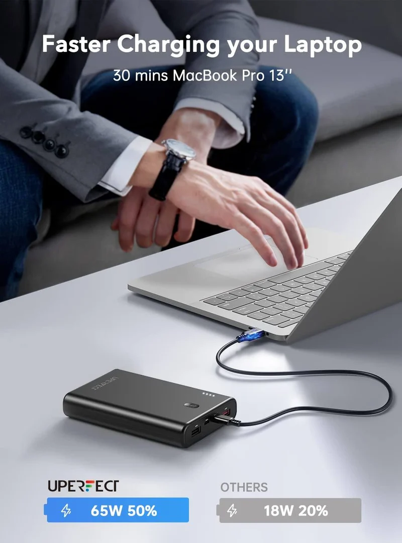 Power Bank 20000mah 65W Schnellladung USB C Tri-Outport