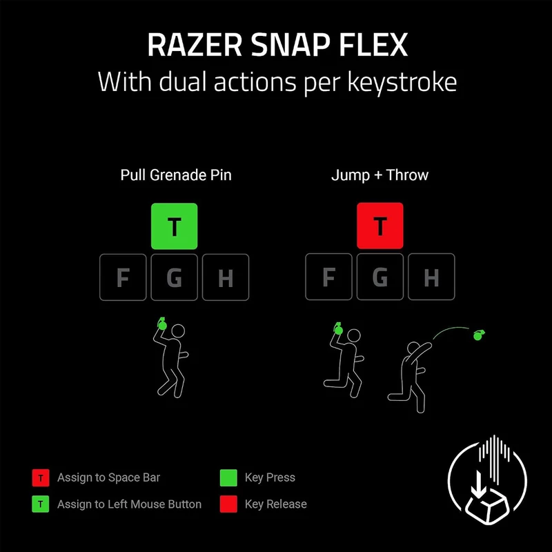 Razer Reclusa X Mini 65% Enthusiast Mechanical Gaming Keyboard