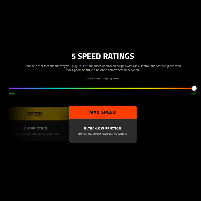 Razer Gigantus V2 Pro Soft Esports Gaming Mouse Mat (Black) (Max Speed) (Large)