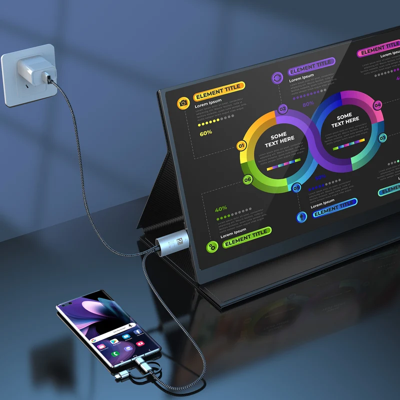 UCable - HDMI to Lightning Cable 3 in 1 Screen Mirroring Adapter Horizontal & Vertical