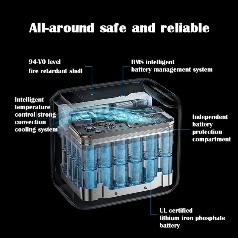 BLUETTI AC180P Portable Power Station | 1440Wh LiFePO4 Battery | 1800W AC Output & 1440W Turbo Charging