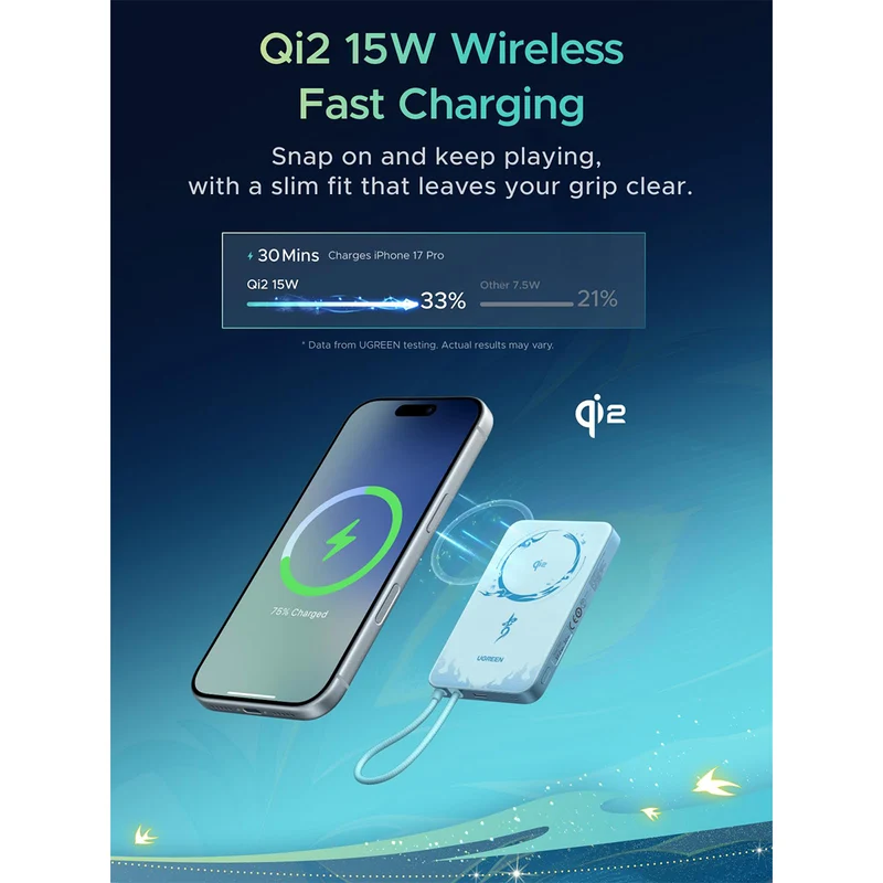 Ugreen x Honkai: Star Rail MagFlow Air 10000mAh 30W 1xUSB-C + 15W Qi2 Magnetic Wireless Fast Charging Power Bank with 30W USB-C Built-in Cable (PB570/75982SR)