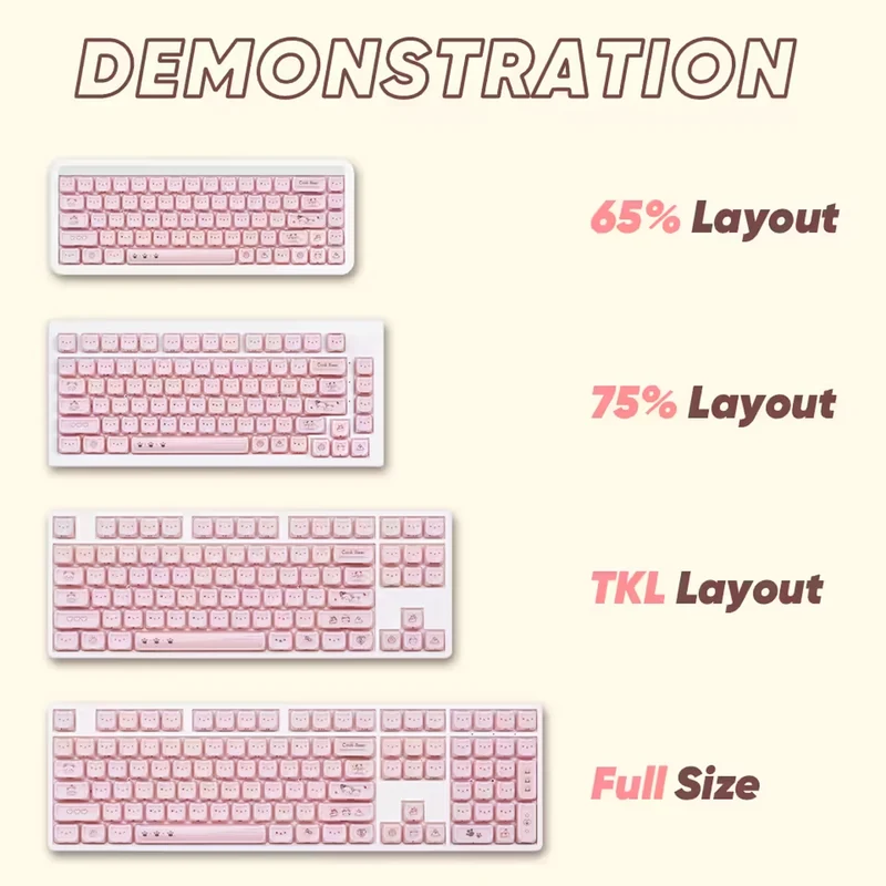 Akko Greedy Bear Keycap Set MAO Profile 119 Keys (Pink, White)