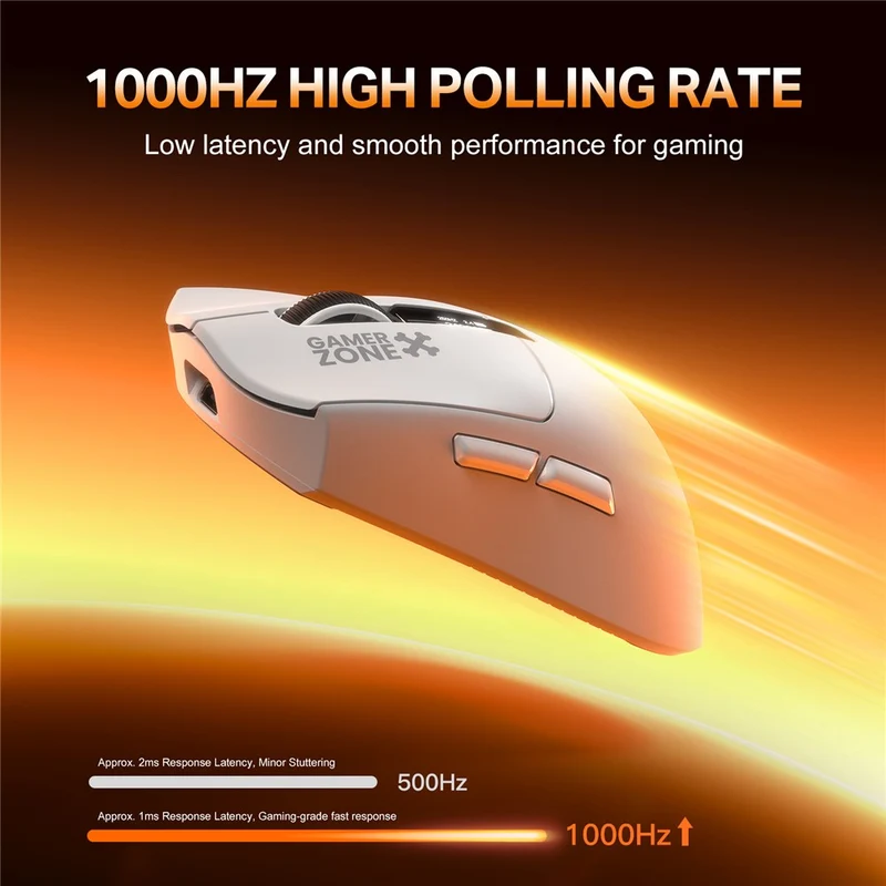 Onikuma DM10 Tri-Mode RGB Wireless Gaming Mouse (Black, White)