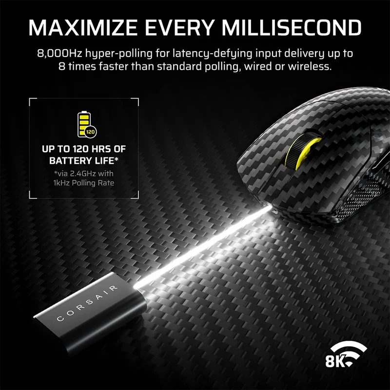 Corsair Sabre V2 Pro Carbon Fiber Wireless Gaming Mouse (Black) (CH-931G200-WW)