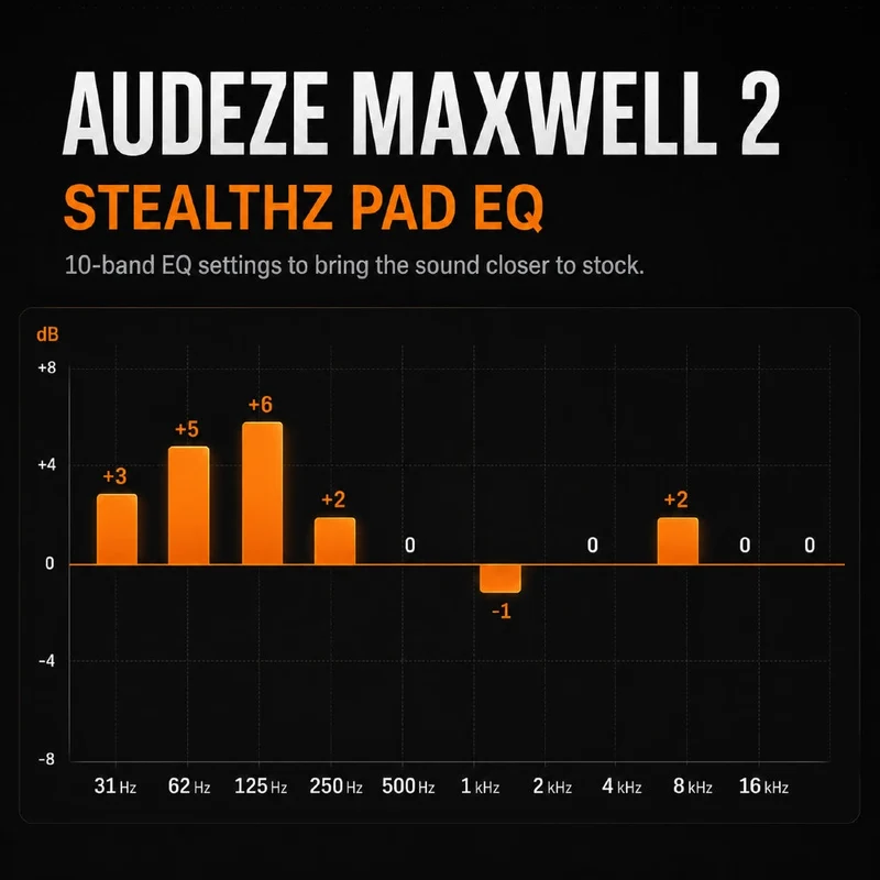 Wicked Cushions Audeze Maxwell 2 Earpads - WC StealthZ (Black) (StealthZ-Maxwell2-B)