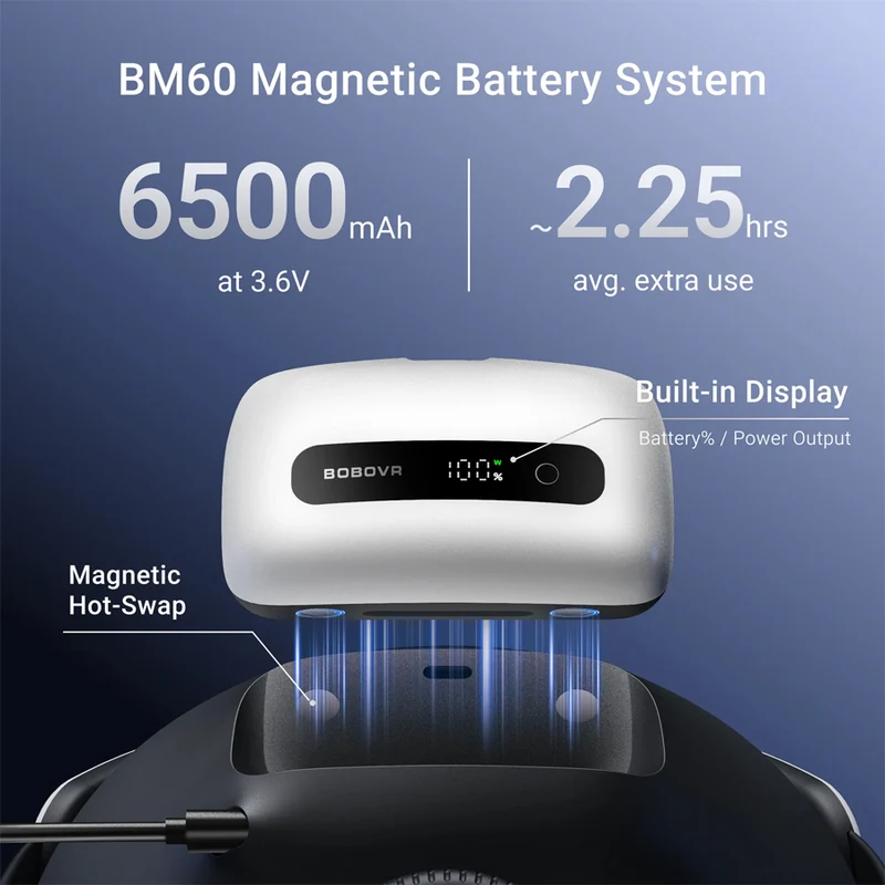 BoboVR M3 Pro+ Battery Strap Compatible w/ Meta Quest 3/3S