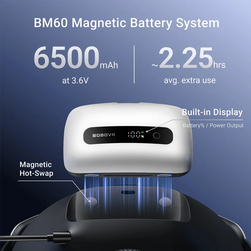BoboVR BM60 Battery & Dock Combo (1 Battery + Dock, 2 Batteries + Dock)