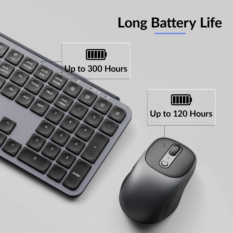 Keychron B6 Pro Full-Size Keyboard and BM24 Mouse Wireless Combo (KCBD4)