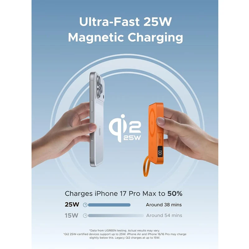 Ugreen MagFlow 10000mAh 30W USB-C + 25W Qi2 Magnetic Wireless Fast Charging Power Bank with Built-In USB-C Cable (Orange, White)