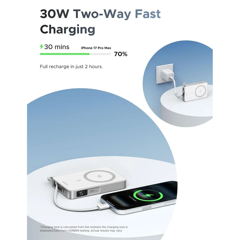 Ugreen MagFlow 10000mAh 30W USB-C + 25W Qi2 Magnetic Wireless Fast Charging Power Bank with Built-In USB-C Cable (Orange, White)