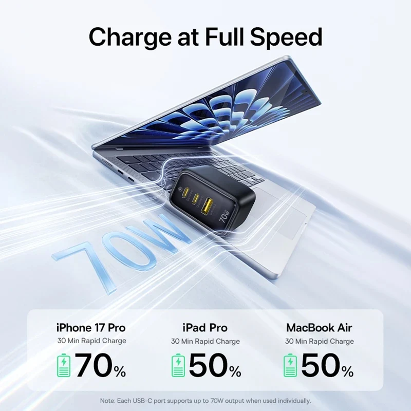 Baseus EnerFill FE22 Fast Charger 2C+U 70W (Cosmic Black) (E0123600)