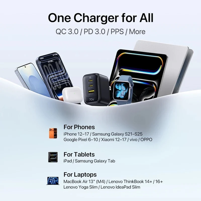 Baseus EnerFill FE22 Fast Charger 2C+U 70W (Cosmic Black) (E0123600)