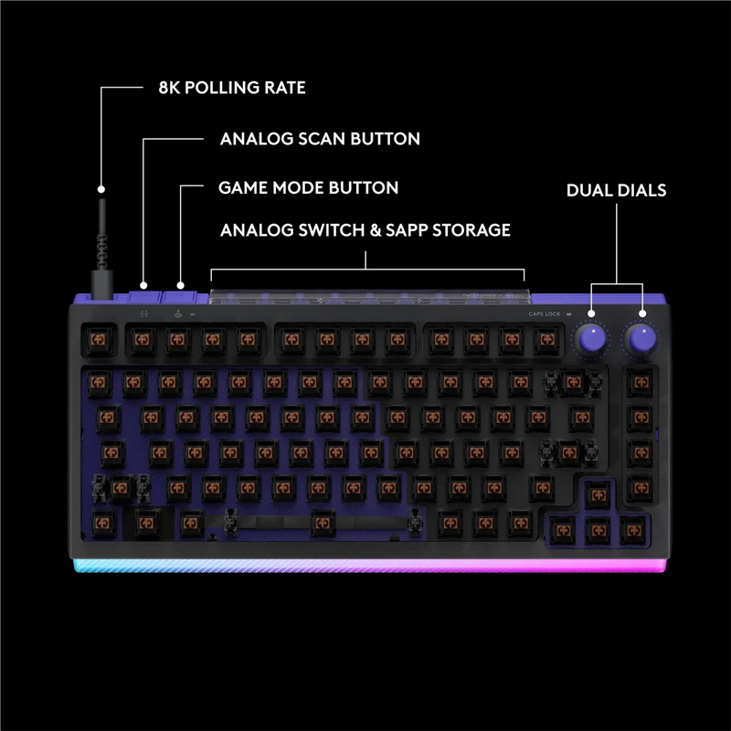 Logitech G512 X 75 Dual Swap TMR Analog/Mechanical 8k Gaming Keyboard (Black) (920-013942)