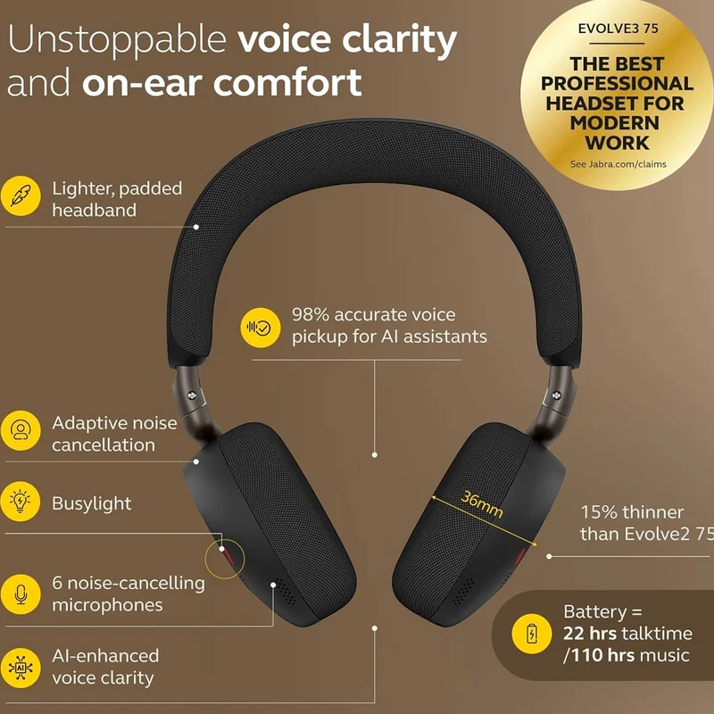 Jabra Evolve3 75 MS Link390c USB-C Wireless Headset With Dongle (Black)