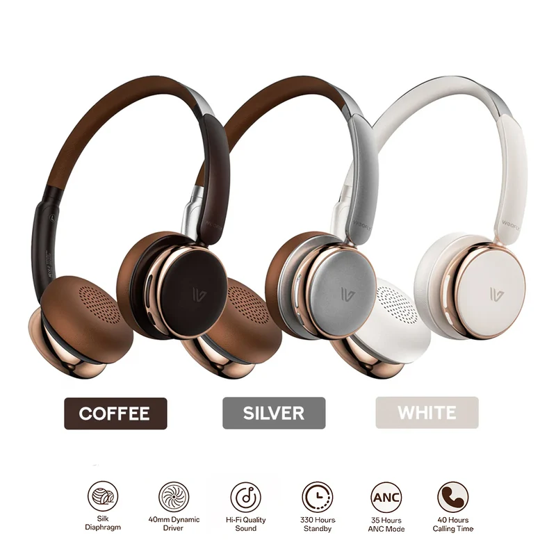 Weofly Nova ANC Headphone (Coffee, Silver, White) (WFNV768CF, WFNV768SL, WFNV768WH)