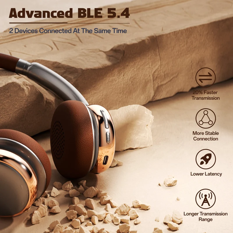 Weofly Nova ANC Headphone (Coffee, Silver, White) (WFNV768CF, WFNV768SL, WFNV768WH)