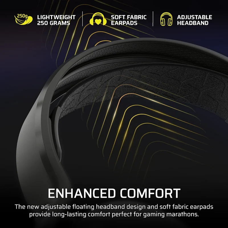 Corsair HS35 v3 Wireless Gaming Headset (Carbon, White) (CA-9011401-WW, CA-9011402-WW)