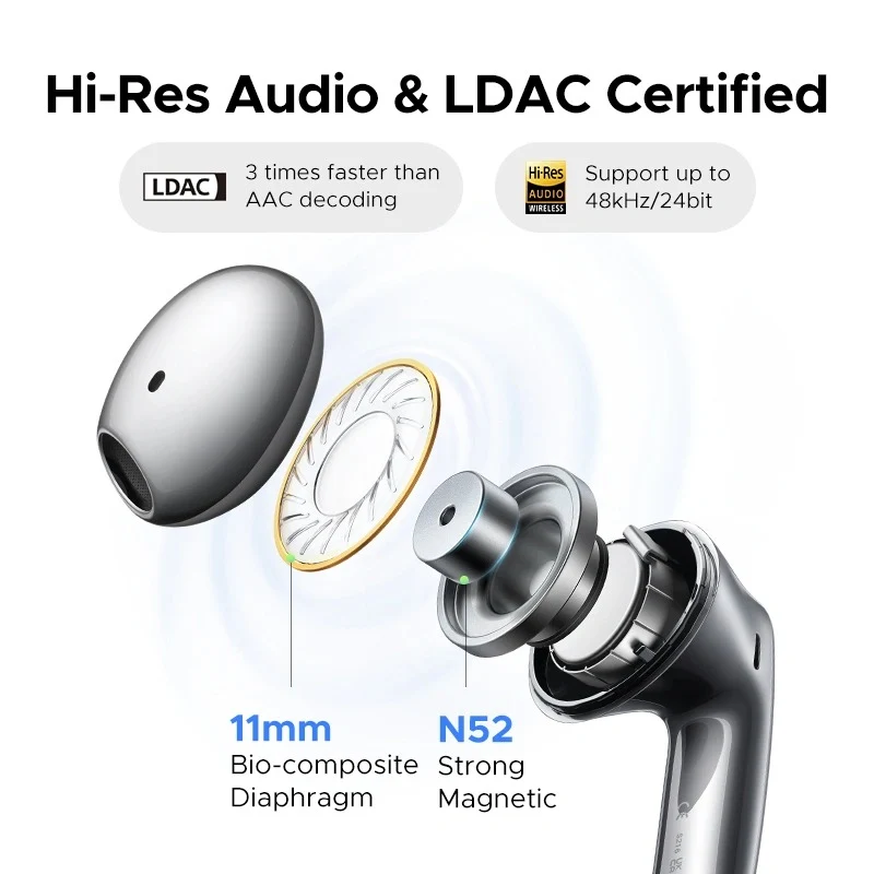 Ugreen LightBuds Magic Hybrid Active Noise-Cancelling Earbuds (Black, White)