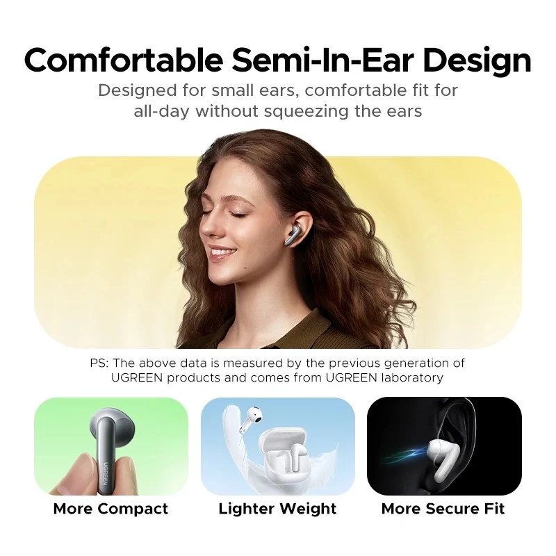 Ugreen LightBuds Magic Hybrid Active Noise-Cancelling Earbuds (Black, White)