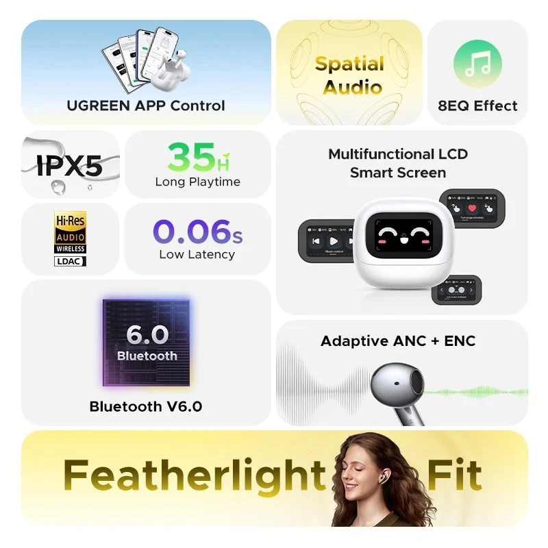 Ugreen LightBuds Magic Hybrid Active Noise-Cancelling Earbuds (Black, White)