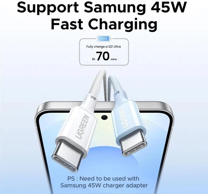 Ugreen USB-C to USB-C 5A/100W PD Fast Charging Braided Cable - 2m (Black, White)