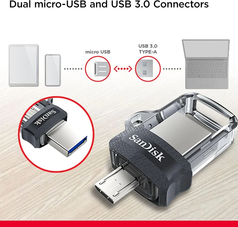 Sandisk Ultra Dual Drive m3.0 USB 3.0 & micro-USB 130MB/s Read (Black/Gray) (64GB, 128GB)
