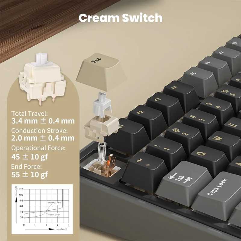 Royal Kludge R75Pro QMK Tri-Mode RGB 80 Keys Hot-Swappable Mechanical Keyboard Phantom (Cream Switch)