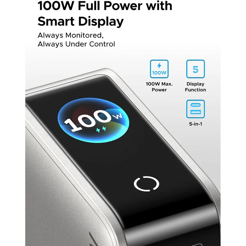 Ugreen Nexode Pro 100W 5-Port 4xUSB-C + 1xUSB-A GaN Fast Charger with Smart Display (Silver Grey) (X773/65619B)