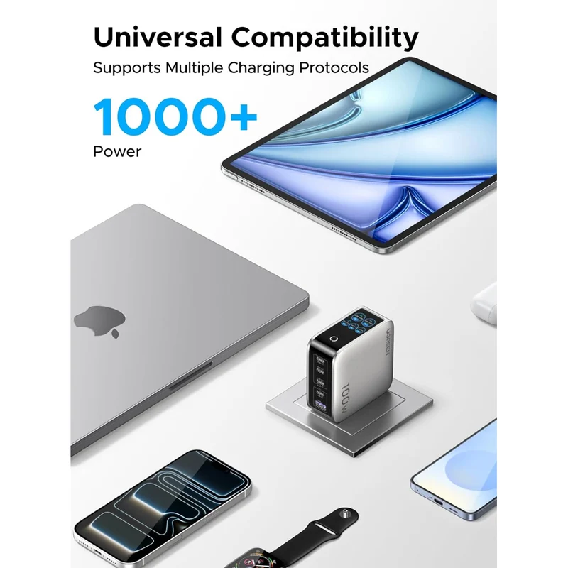 Ugreen Nexode Pro 100W 5-Port 4xUSB-C + 1xUSB-A GaN Fast Charger with Smart Display (Silver Grey) (X773/65619B)