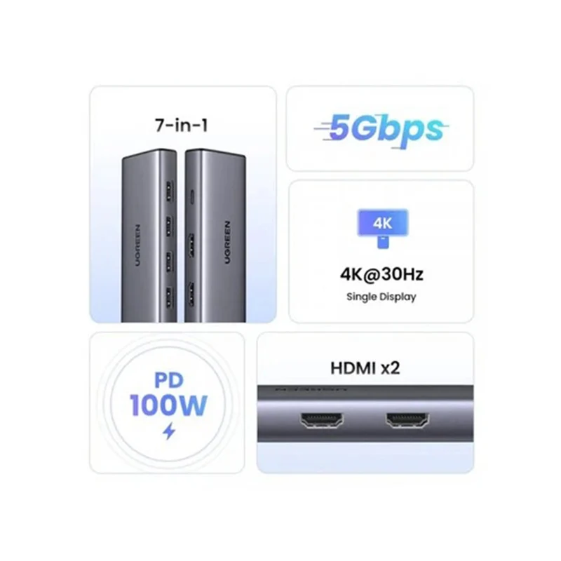 Ugreen USB-C to USB-A 3.0 + 3xUSB-A 2.0 + 2xHDMI + PD Port Converter (7-in-1) Hub - 15cm (Gray) (CM498/35897)