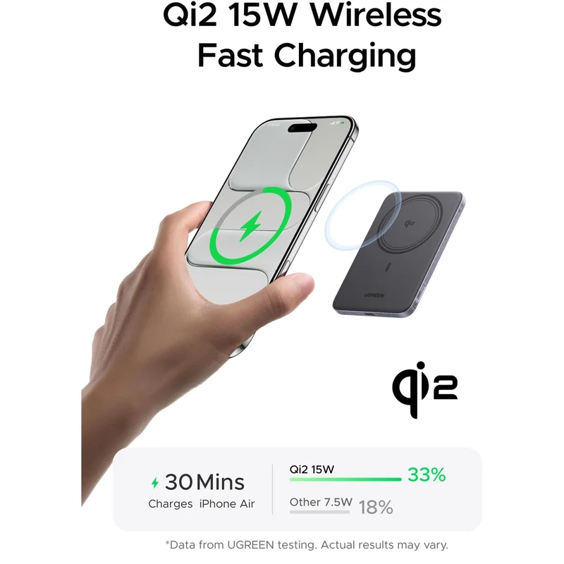 Ugreen MagFlow Air 5000mAh 20W 1xUSB-C + 15W Qi2 Magnetic Wireless Fast Charging Power Bank (Space Gray) (PB580/75984B)