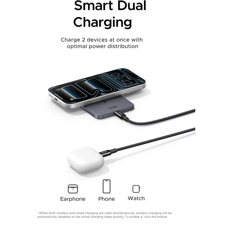 Ugreen MagFlow Air 5000mAh 20W 1xUSB-C + 15W Qi2 Magnetic Wireless Fast Charging Power Bank (Space Gray) (PB580/75984B)