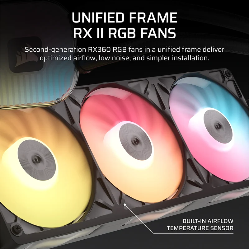 Corsair iCUE LINK TITAN II 360 RX RGB AIO Liquid CPU Cooler (Black, White) (CW-9061037-WW, CW-9061038-WW)