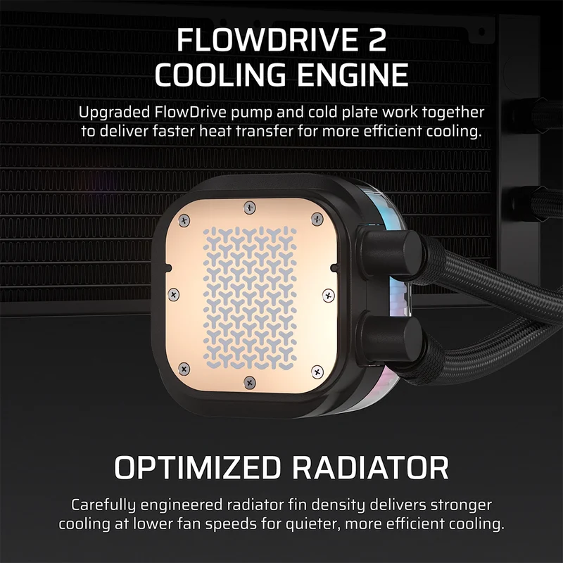 Corsair iCUE LINK TITAN II 360 RX RGB AIO Liquid CPU Cooler (Black, White) (CW-9061037-WW, CW-9061038-WW)