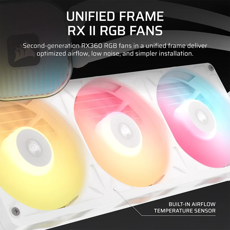 Corsair iCUE LINK TITAN II 360 RX RGB AIO Liquid CPU Cooler (Black, White) (CW-9061037-WW, CW-9061038-WW)