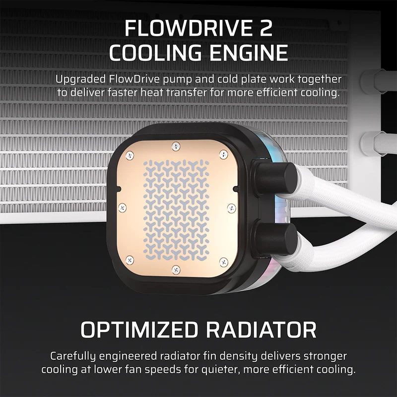 Corsair iCUE LINK TITAN II 360 RX RGB AIO Liquid CPU Cooler (Black, White) (CW-9061037-WW, CW-9061038-WW)