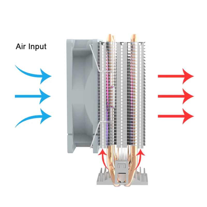 DarkFlash ICE200 Pro Tower CPU Air Cooler (White)