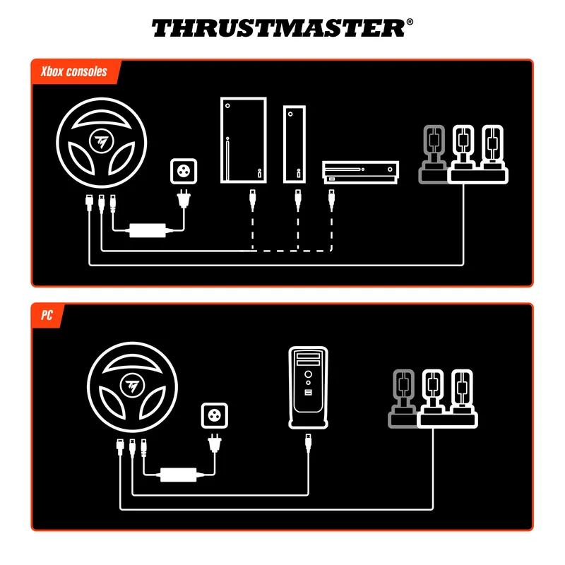 Thrustmaster T598-X Direct Axial Drive Force Feedback Racing Wheel For Xbox Series X/S / XboxOne / Windows 10/11 (4468017)