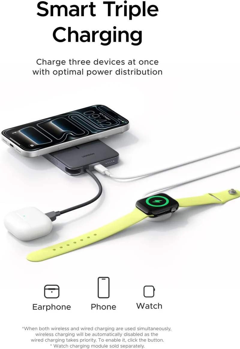 Ugreen MagFlow Air 10000mAh 30W 1xUSB-C + 15W Qi2 Magnetic Wireless Fast Charging Power Bank with 30W USB-C Built-in Cable (Gray, White, Light Blue)