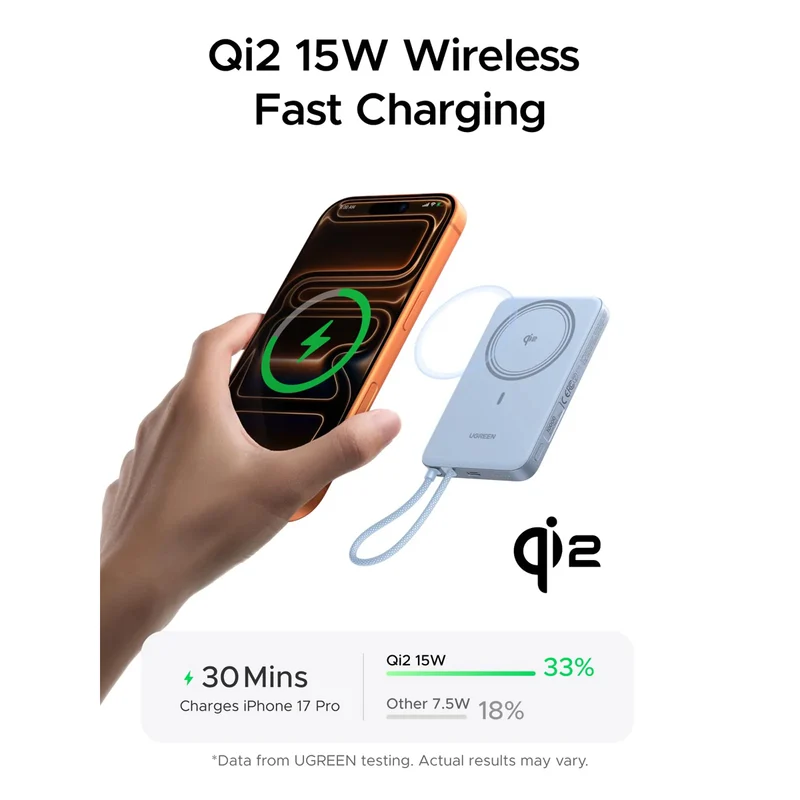 Ugreen MagFlow Air 10000mAh 30W 1xUSB-C + 15W Qi2 Magnetic Wireless Fast Charging Power Bank with 30W USB-C Built-in Cable (Gray, White, Light Blue)