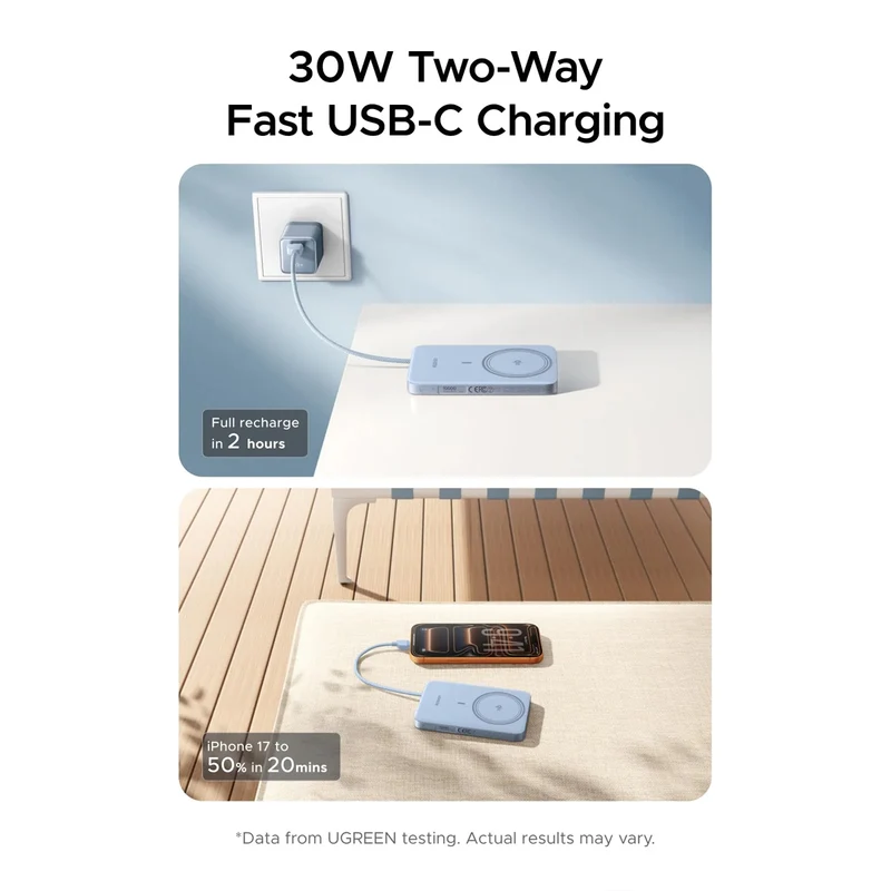 Ugreen MagFlow Air 10000mAh 30W 1xUSB-C + 15W Qi2 Magnetic Wireless Fast Charging Power Bank with 30W USB-C Built-in Cable (Gray, White, Light Blue)