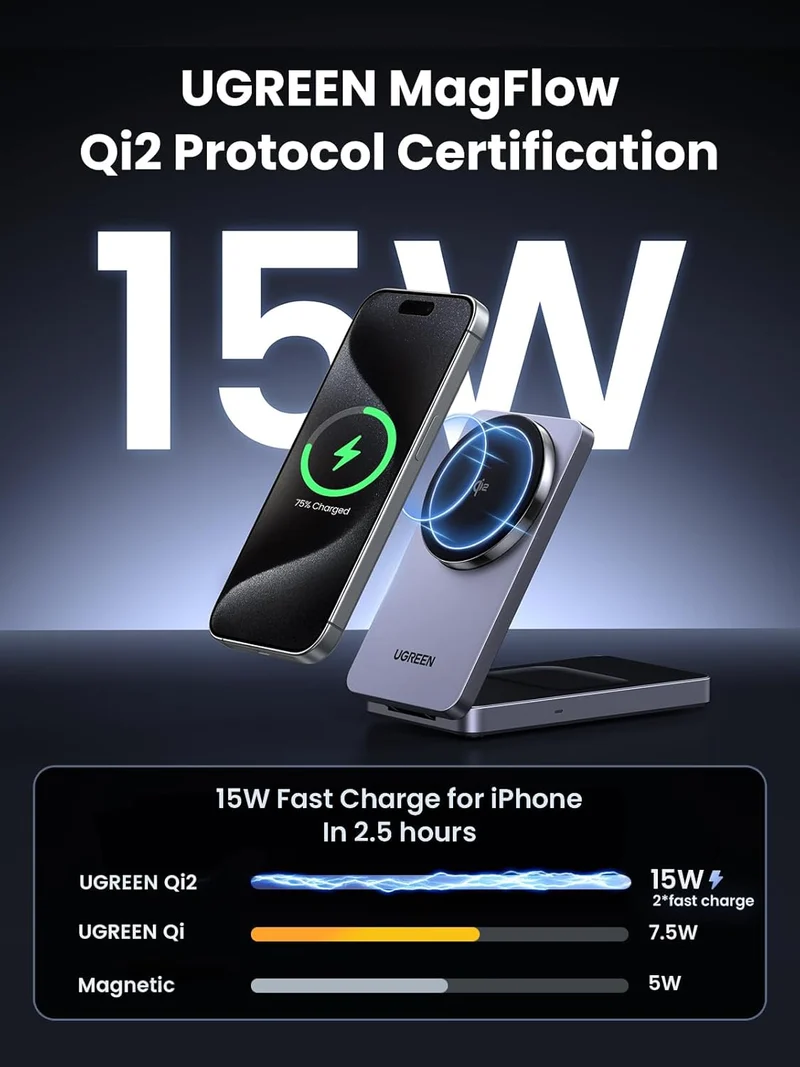 Ugreen 2-in-1 Qi2 Magnetic Wireless Foldable Charger for IPhone & AirPods (Space Gray) (W706/45023)