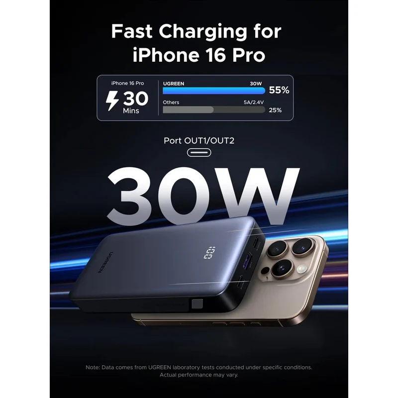 Ugreen 20000mAh 30W Two-Way Fast Charging Power Bank (Gray) (PB532/55989B)