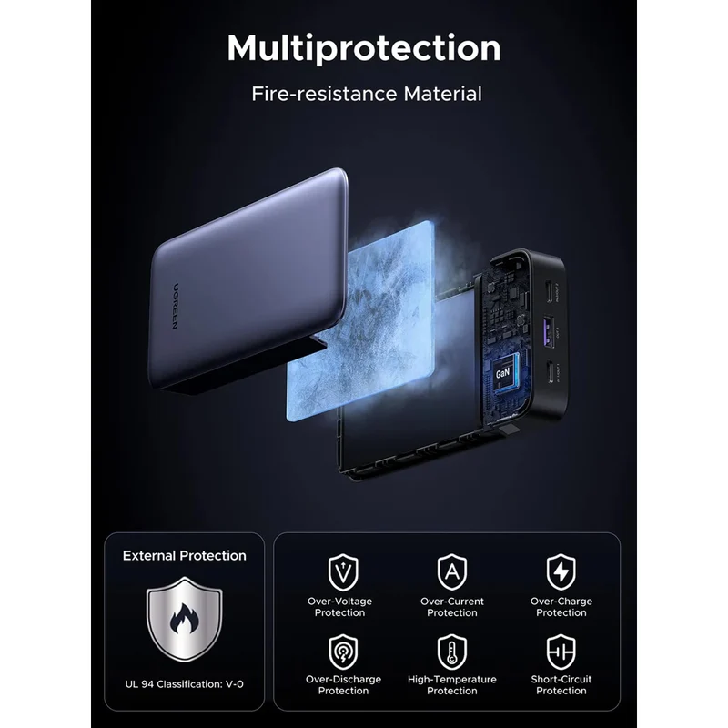 Ugreen 20000mAh 30W Two-Way Fast Charging Power Bank (Gray) (PB532/55989B)