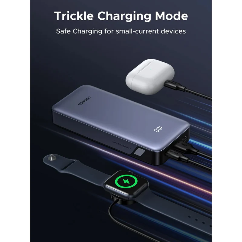 Ugreen 20000mAh 30W Two-Way Fast Charging Power Bank (Gray) (PB532/55989B)